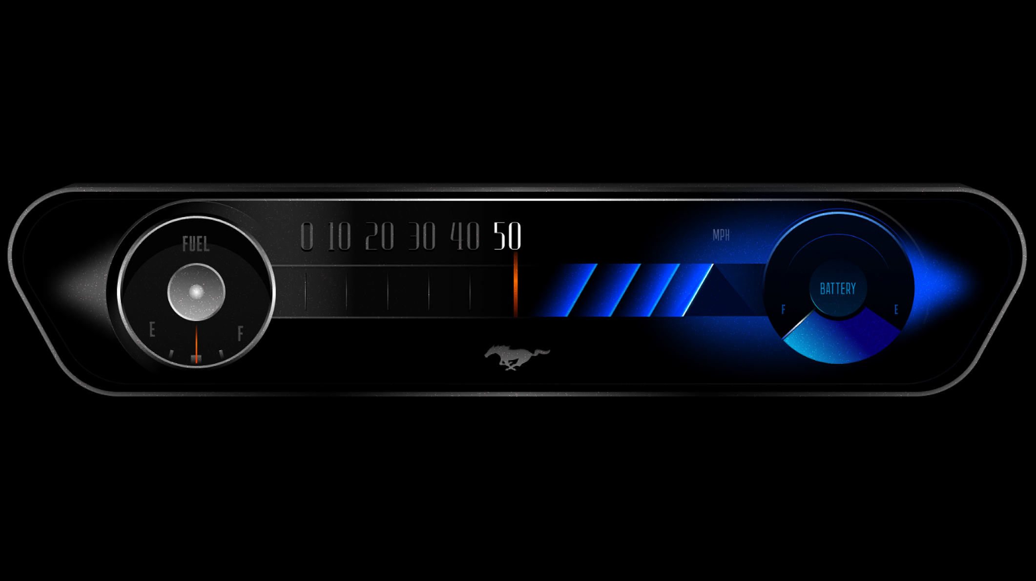 HMI